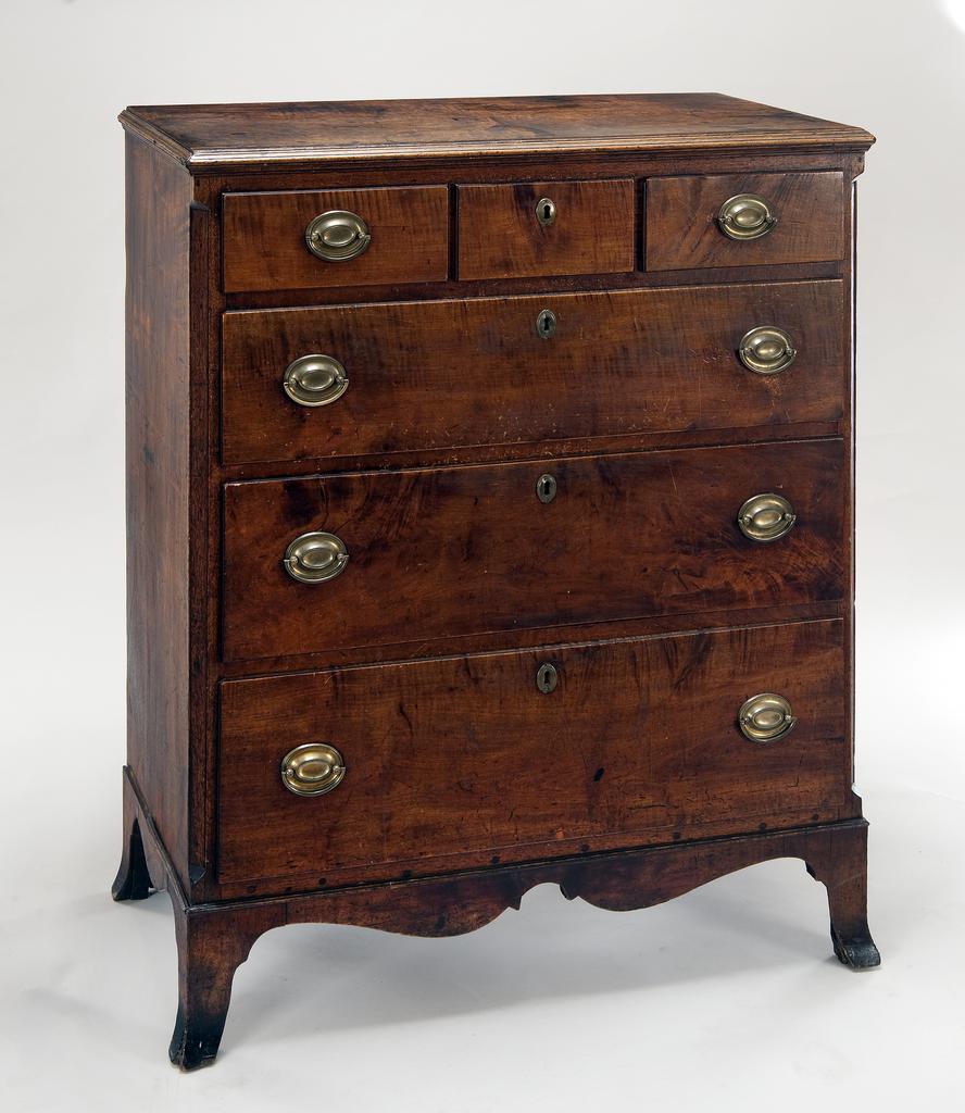 Barnes Collection Online — American, Pennsylvania German Chest over
